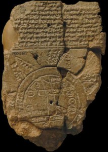 why did the babylonians create astrology