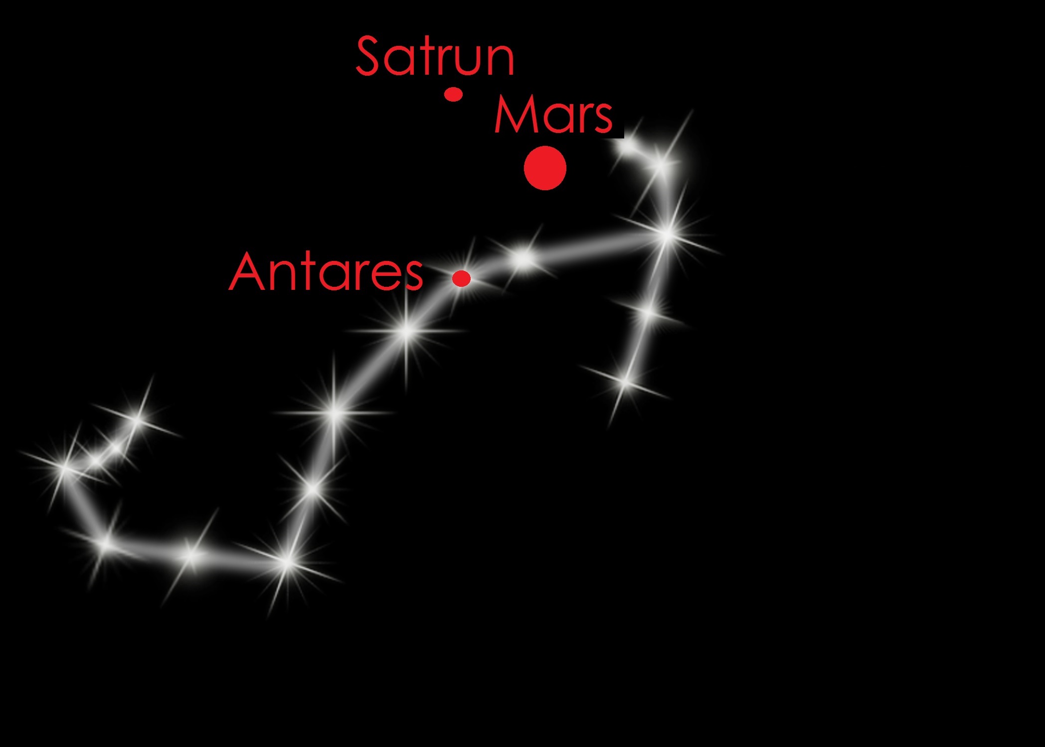 Звезда Антарес b